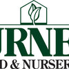 Gurneys logo